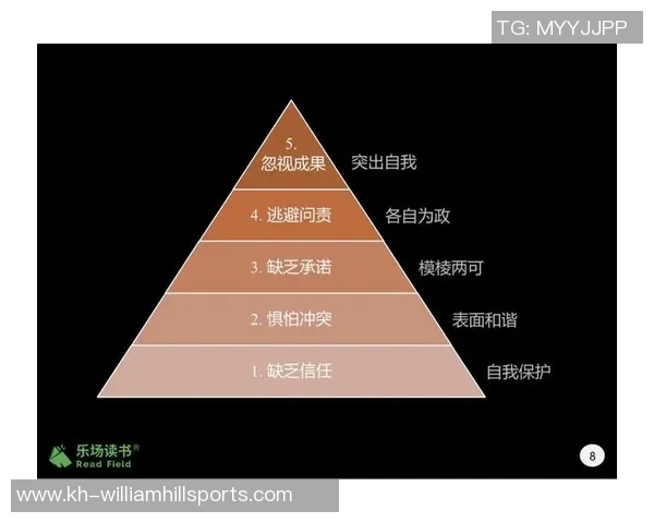 运动最新数据重庆足球队耐力探秘展现拼搏精神与团队协作的力量